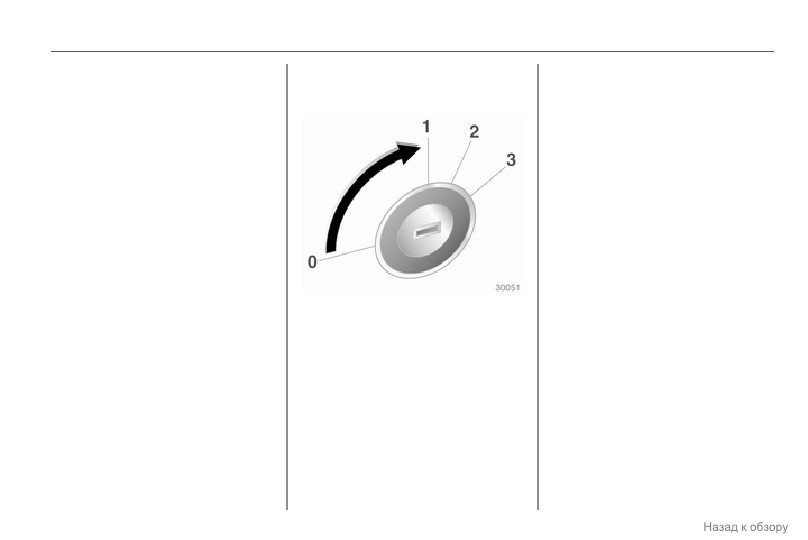 background imagepx;
